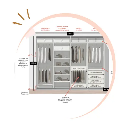 Plan dressing - Bree Van De Cool Organisation maison